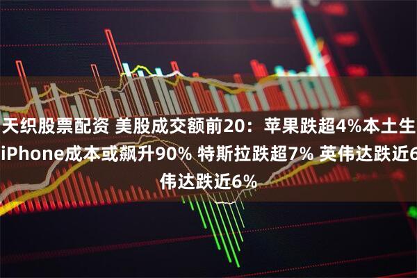 天织股票配资 美股成交额前20：苹果跌超4%本土生产iPhone成本或飙升90% 特斯拉跌超7% 英伟达跌近6%