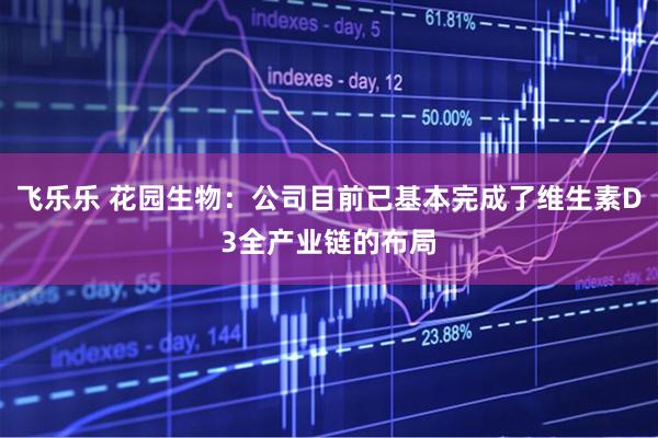 飞乐乐 花园生物：公司目前已基本完成了维生素D3全产业链的布局